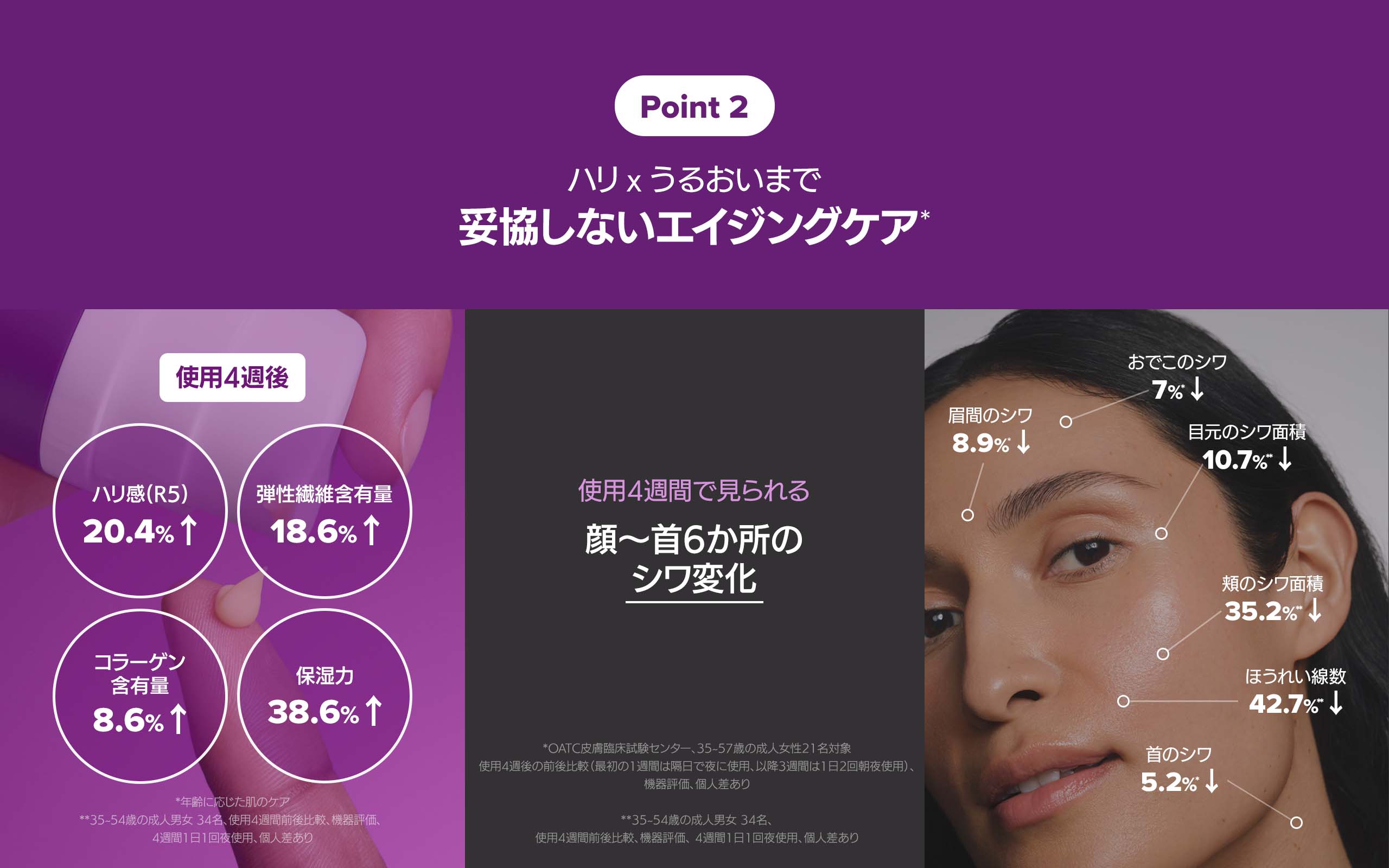 クリニカル 0.3%レチノール + 2%バクチオール トリートメント | ポーラ
