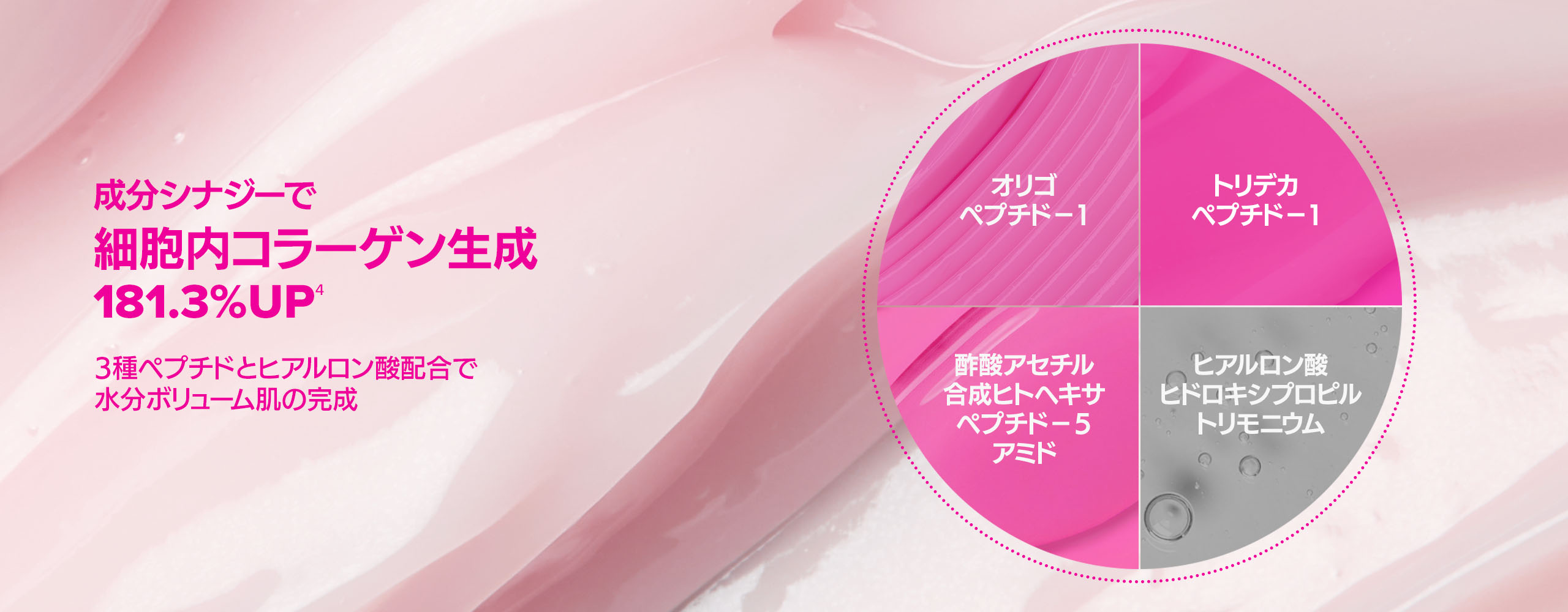 プロコラーゲン ペプチド プランピングクリーム​ | ポーラチョイス公式