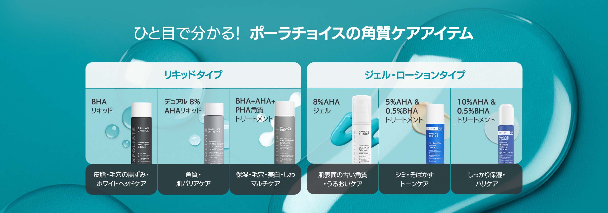 PAULA'S CHOICE 2%BHAボディトリートメント 5本セット Paula's Choice