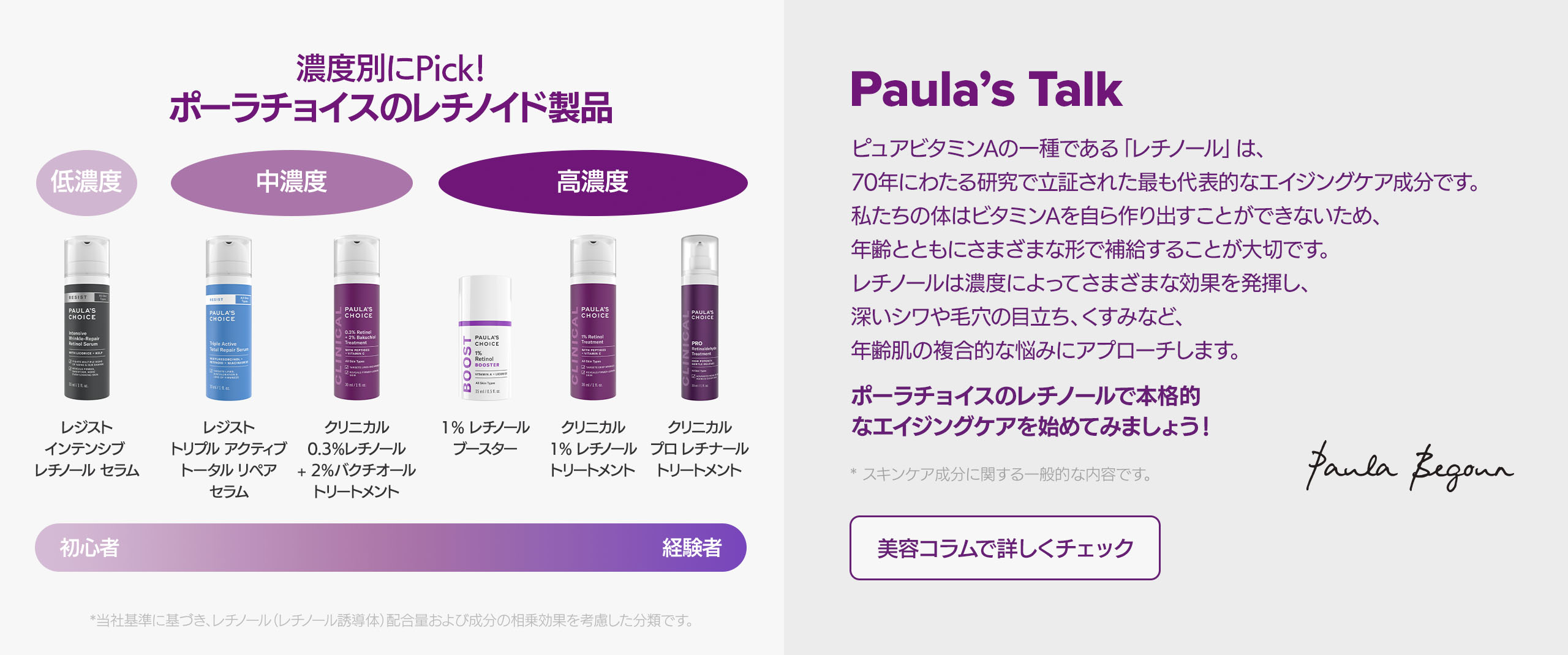レジスト インテンシブ ​レチノール セラム​ | ポーラチョイス公式